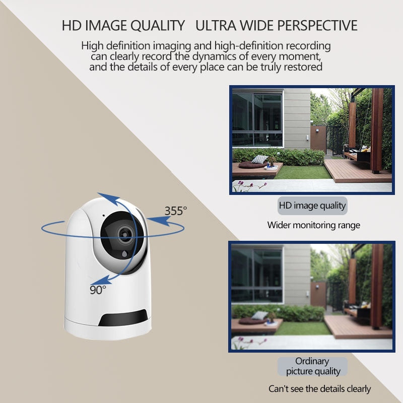 Wireless Smart Home Security Camera System