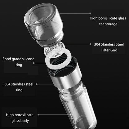 Thermal 2-in-1 Intelligent Infusion Water Bottle