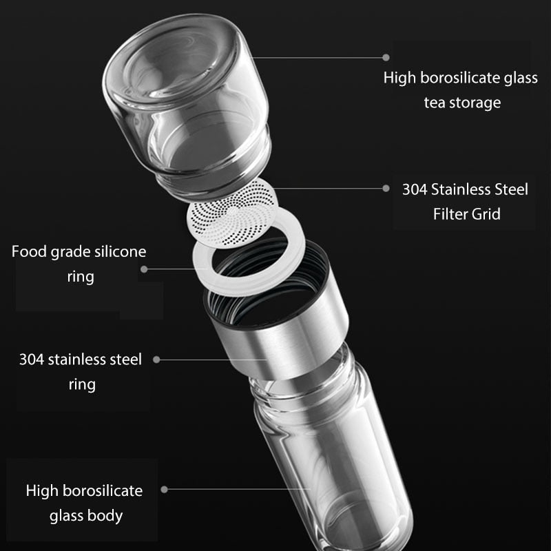 Thermal Double Layered Intelligent Water Bottle