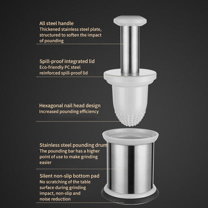 Easy To Use Garlic Crusher Press