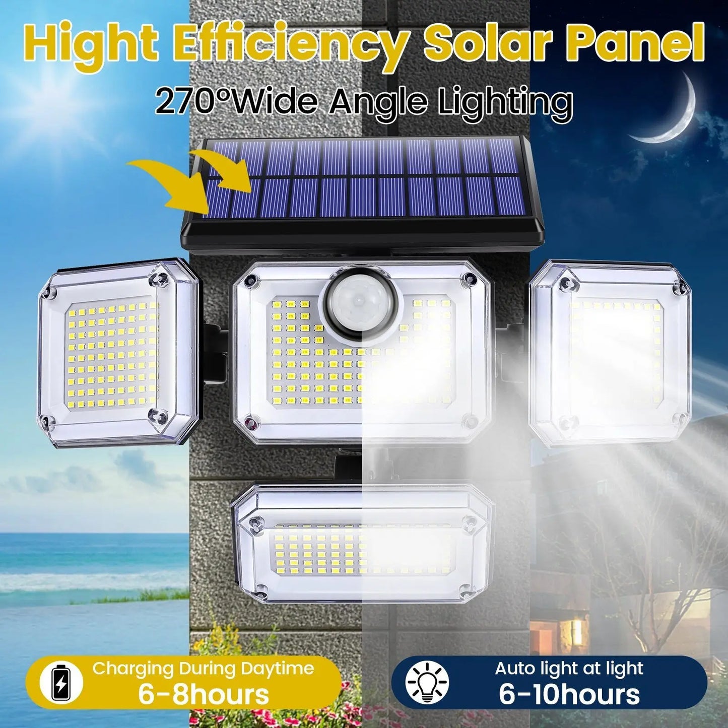 Bright Solar Motion Sensor Outdoor Light 2000LM
