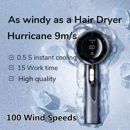 Compact Rechargeable Outdoor Fan