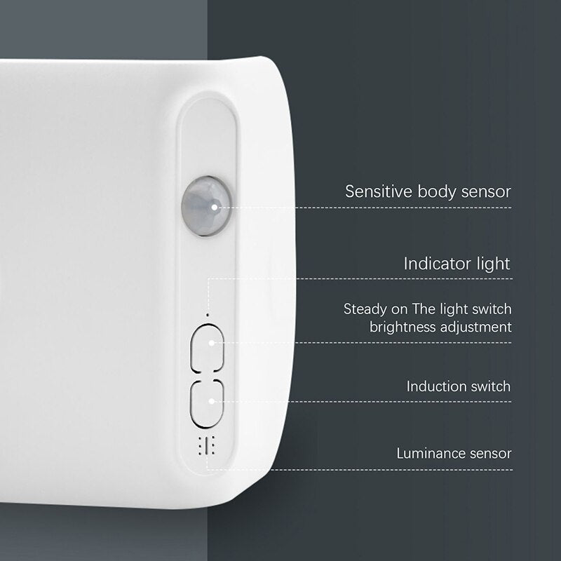 Motion Activated Bright LED Wall Lamp