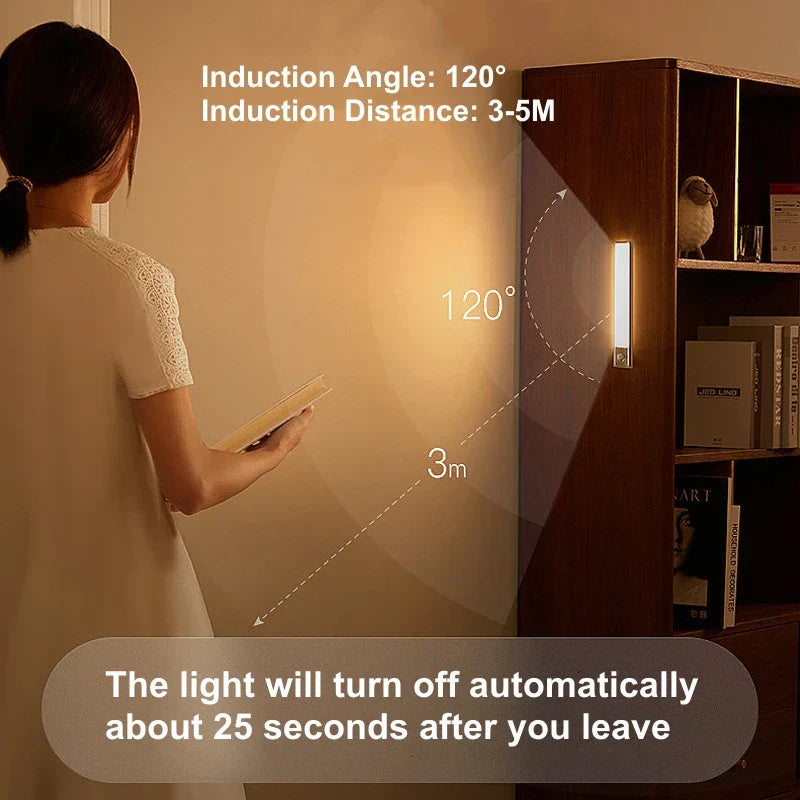 Automatic LED Nightlight USB Rechargeable Wireless Lamp
