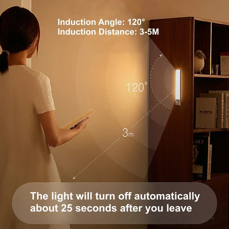 Compact USB Rechargeable LED Nightlight Lamp