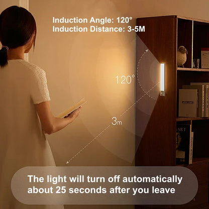 Compact USB Rechargeable LED Nightlight Lamp