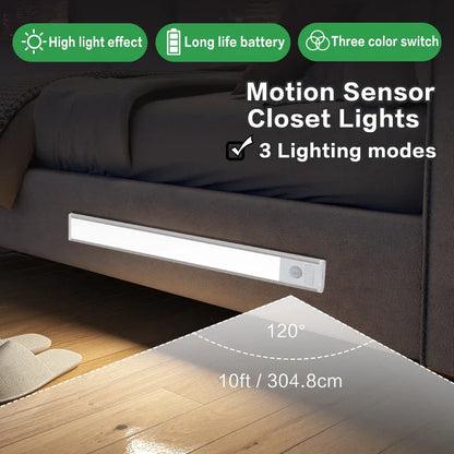 Slim Automatic LED Cabinet Lamp