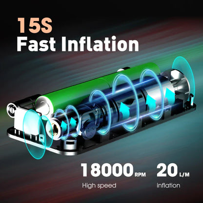 Compact Wireless Air Inflator Pump