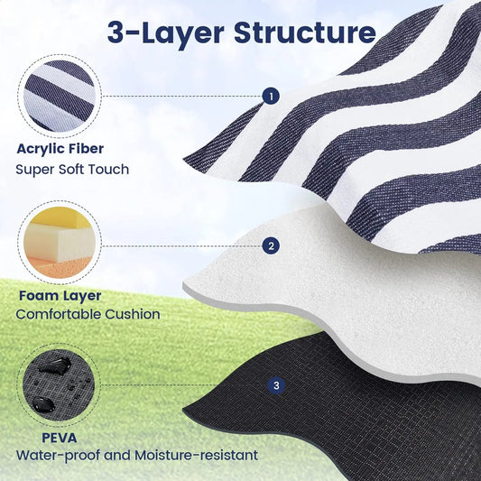 Big Waterproof Outdoor Picnic Mat - Luxicro