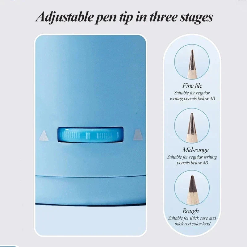 Fast Automatic Pencil Sharpener