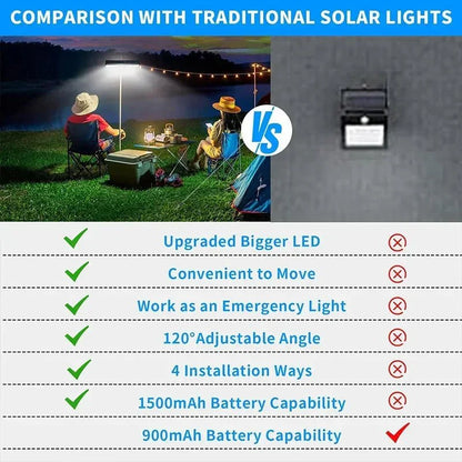 Bright Solar Powered Outdoor Lamp
