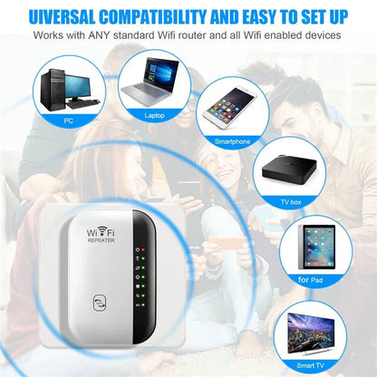 Fast WiFi Range Extender - 300Mbps Network Amplifier