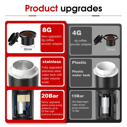 Compact Travel Espresso Coffee Brewer