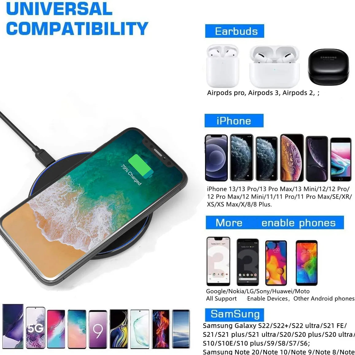 Fast Universal Wireless Charger Pad