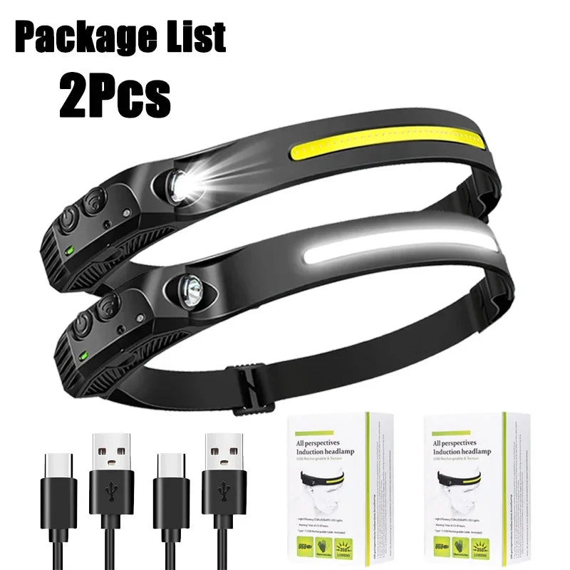 Bright Portable LED Flashlight Headlamp