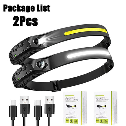 Bright Portable LED Flashlight Headlamp
