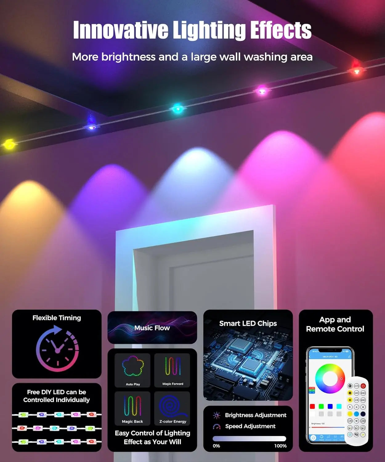 Colorful Outdoor String Lights with Remote Control