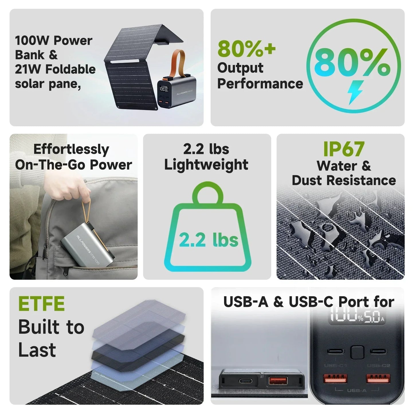 Compact Solar Power Bank 24,000mAh Portable Charger