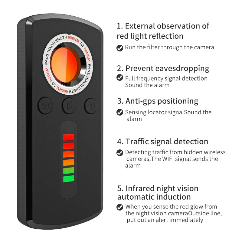 Spy Camera Detector and Scanner Device