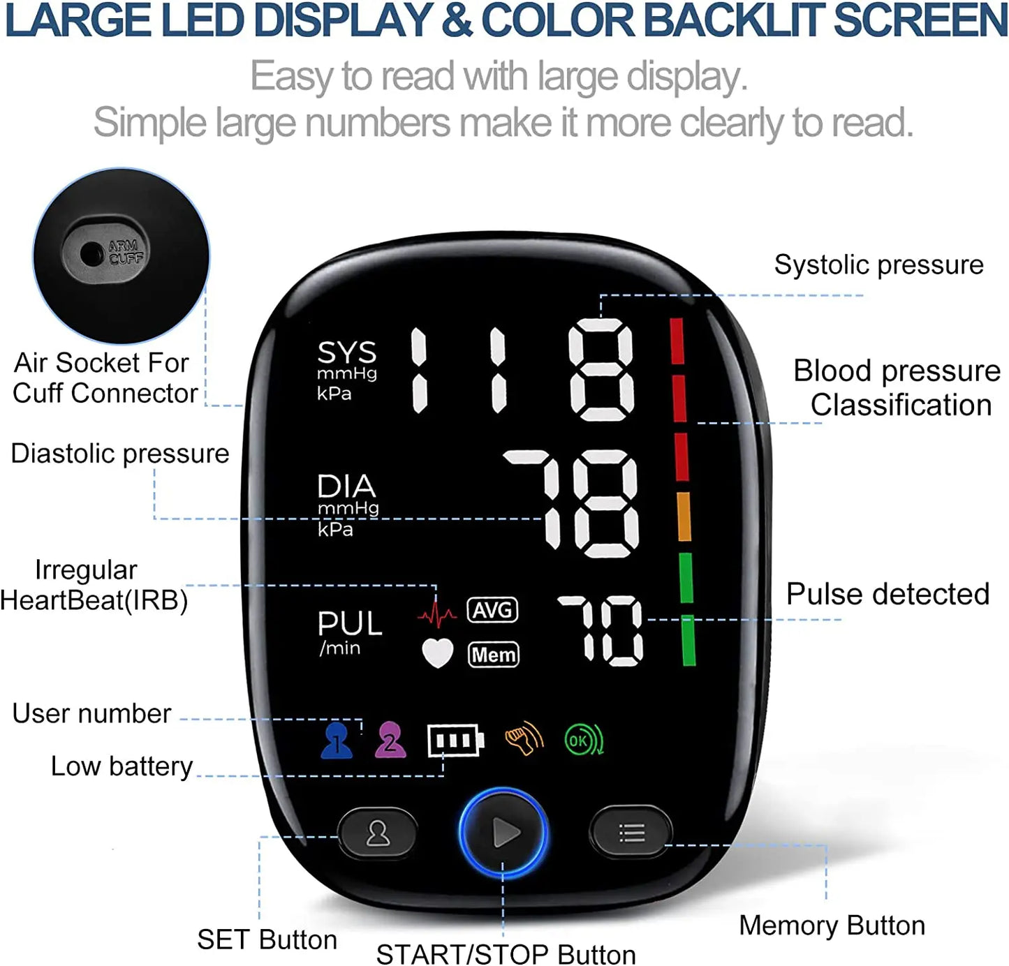 Accurate Home Blood Pressure Tracker with Easy Read Display
