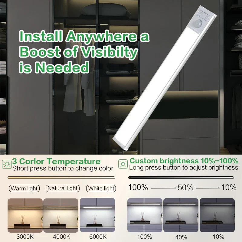 Slim Automatic LED Cabinet Lamp
