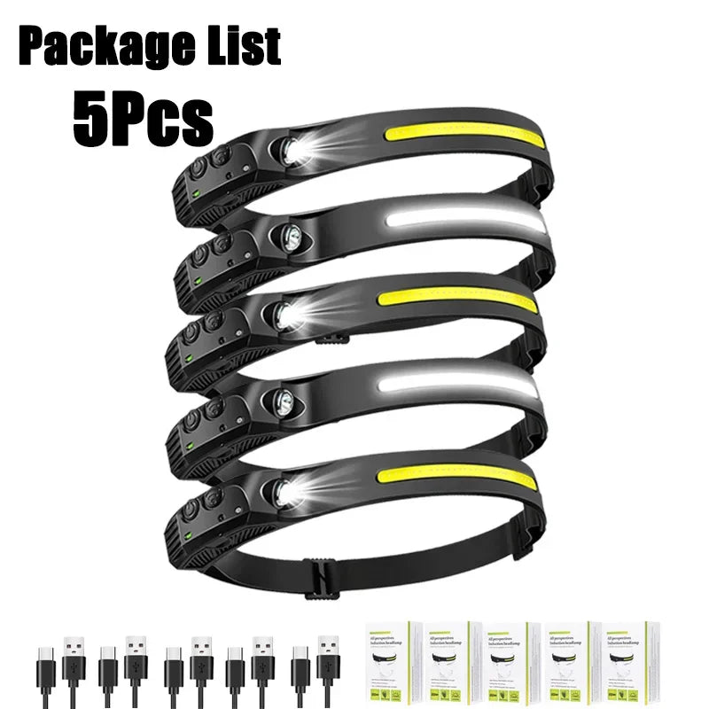 Bright Portable LED Flashlight Headlamp