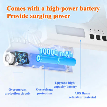 Portable Solar Powered Camping Fan Kit