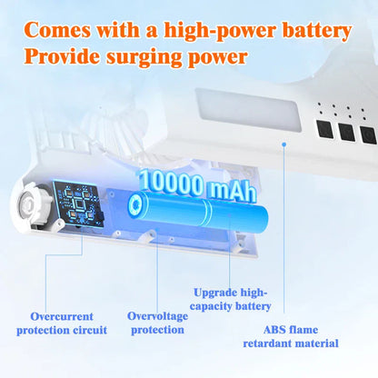 Compact Solar Powered Fan Set