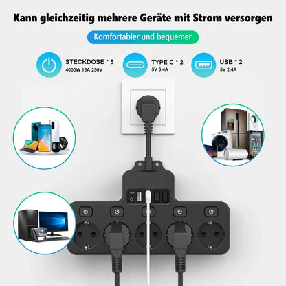 Space Saving EU Plug Extension with 5 Sockets and 4 USB