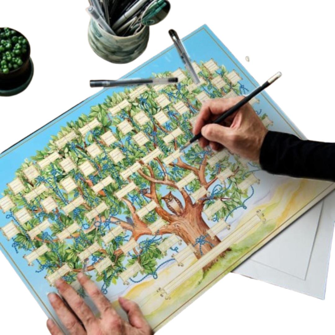 Customizable Blank Family Tree Poster - Luxicro