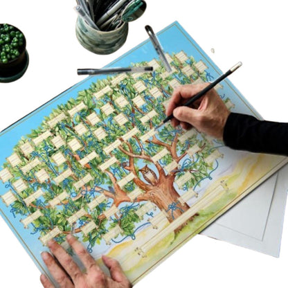Customizable Blank Family Tree Poster - Luxicro