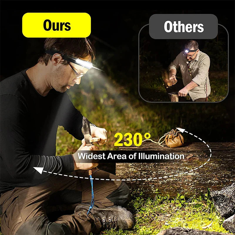 Bright Portable LED Flashlight Headlamp
