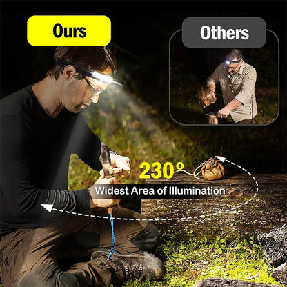 Bright Portable LED Flashlight Headlamp