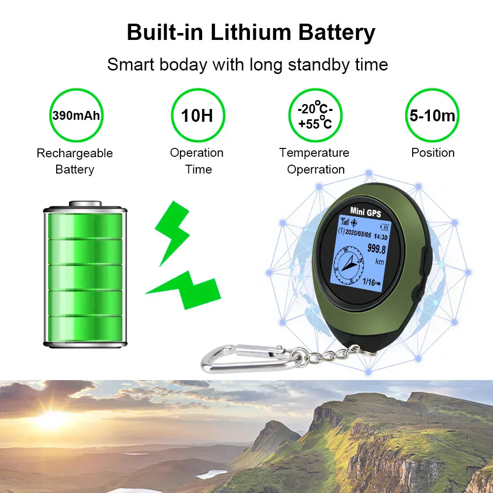 Compact Personal GPS Location Tracker with Direction