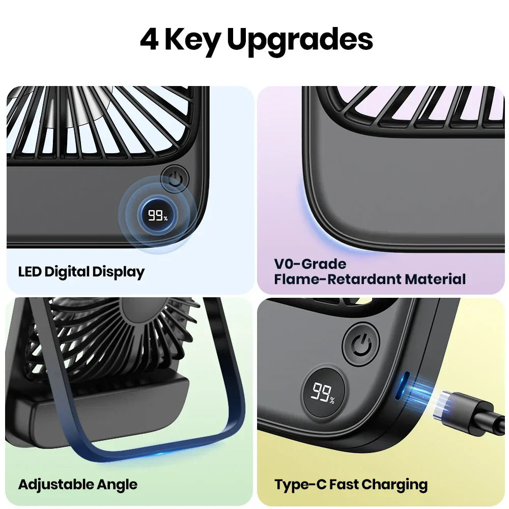Compact USB Rechargeable Desk Fan with Battery Pack