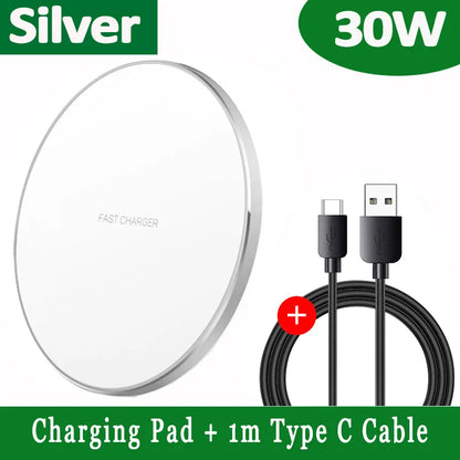 Fast Universal Wireless Charger Pad