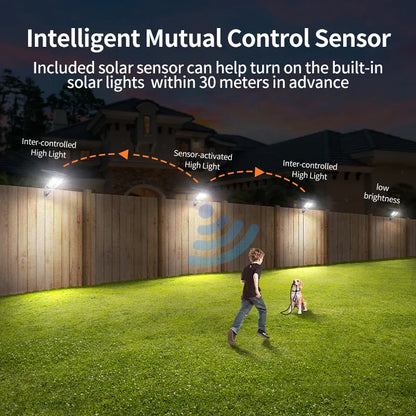Wireless Motion Activated Solar Powered Spotlight