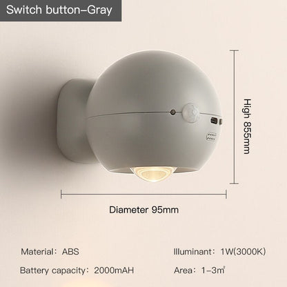 Automatic Sensor LED Indoor Wall Light