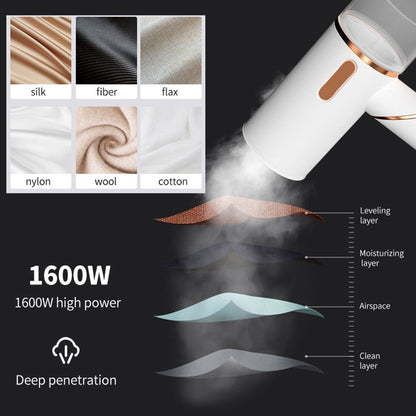 Portable Quick Garment Steam Iron