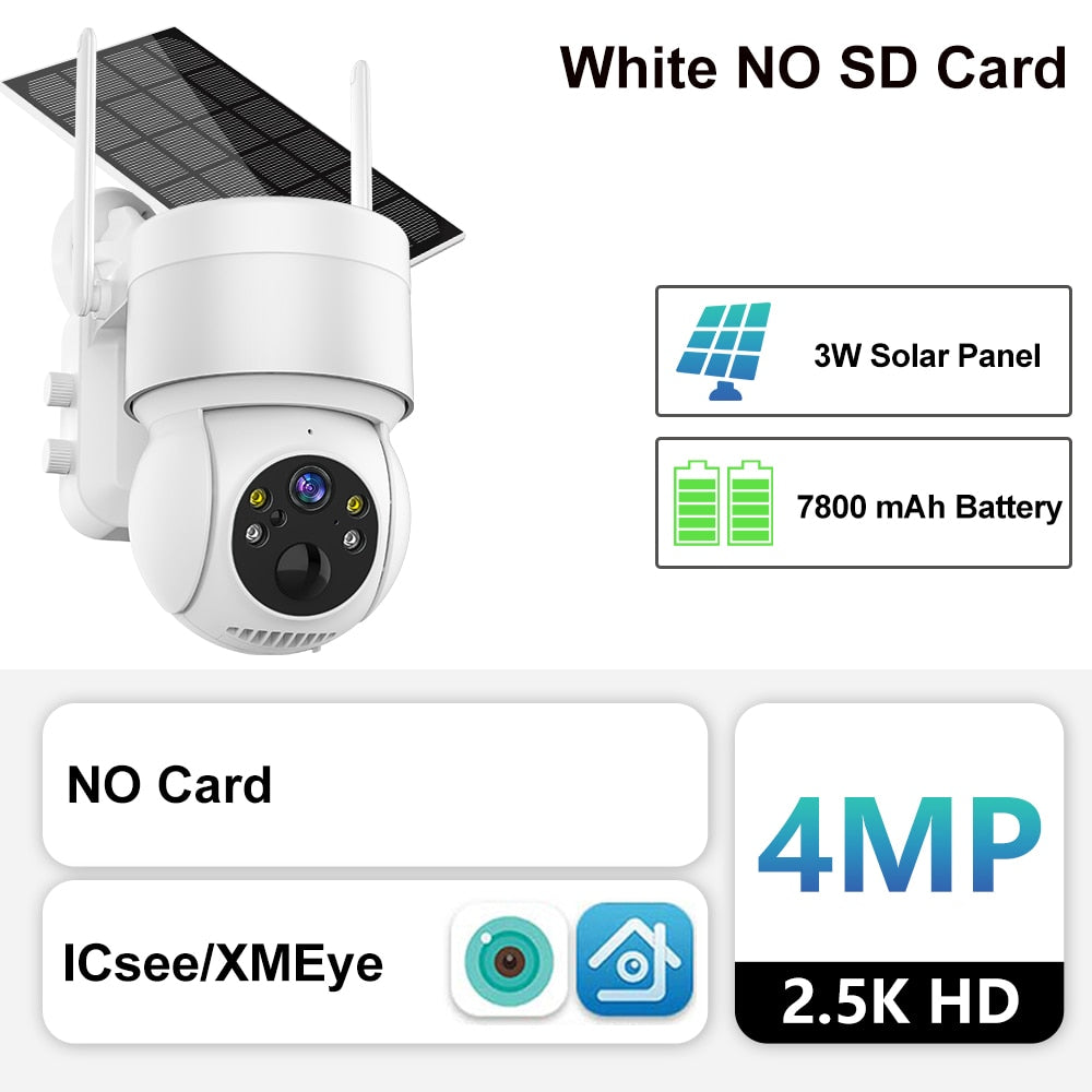 Motion Activated Weatherproof Security Camera - Luxicro