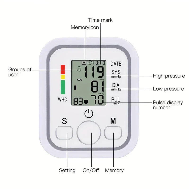 Accurate Home Blood Pressure Tracker