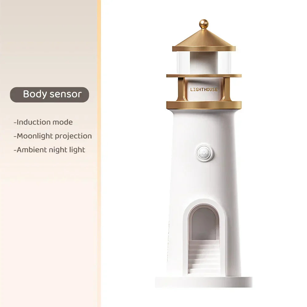 Cordless Dimmable LED Projector Lamp
