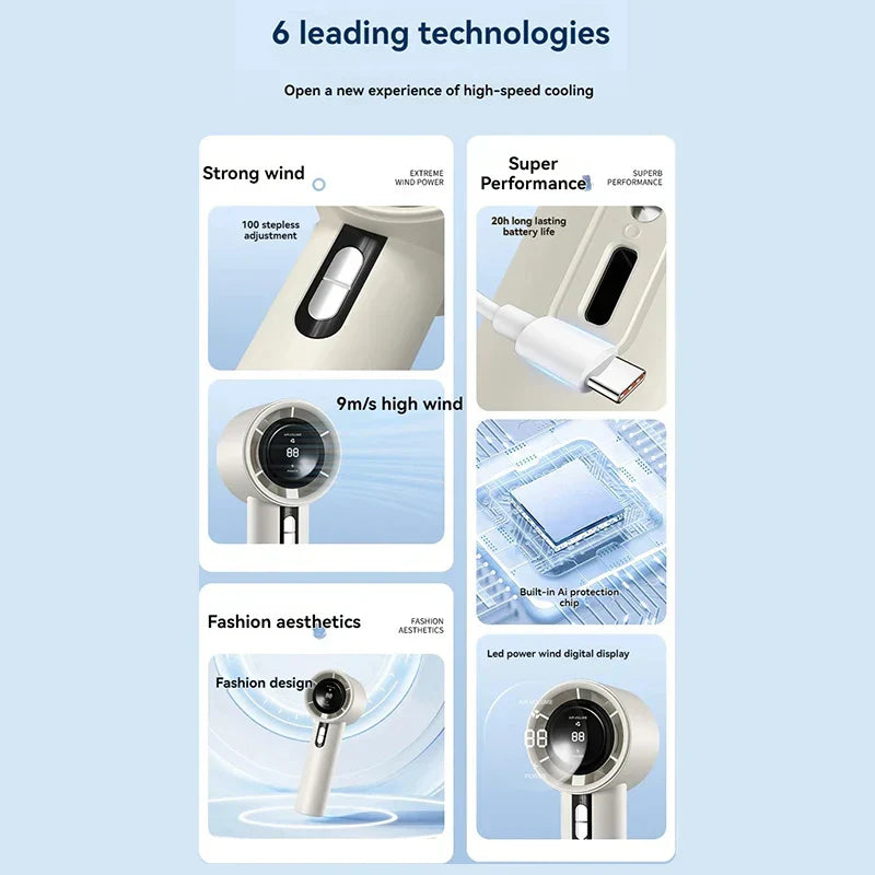 Compact Rechargeable Outdoor Fan