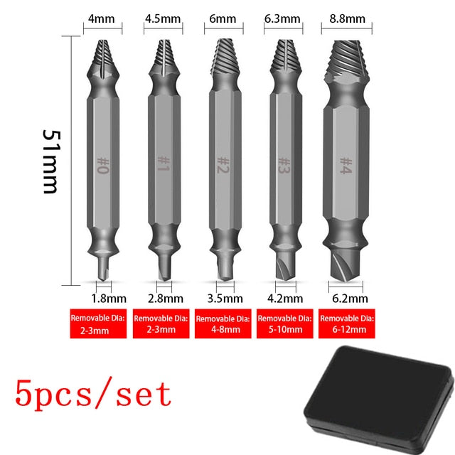 Easy Screw Extractor Tool Set - Luxicro
