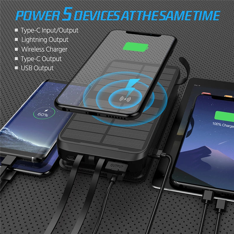 Compact Solar External Battery Fast Charging
