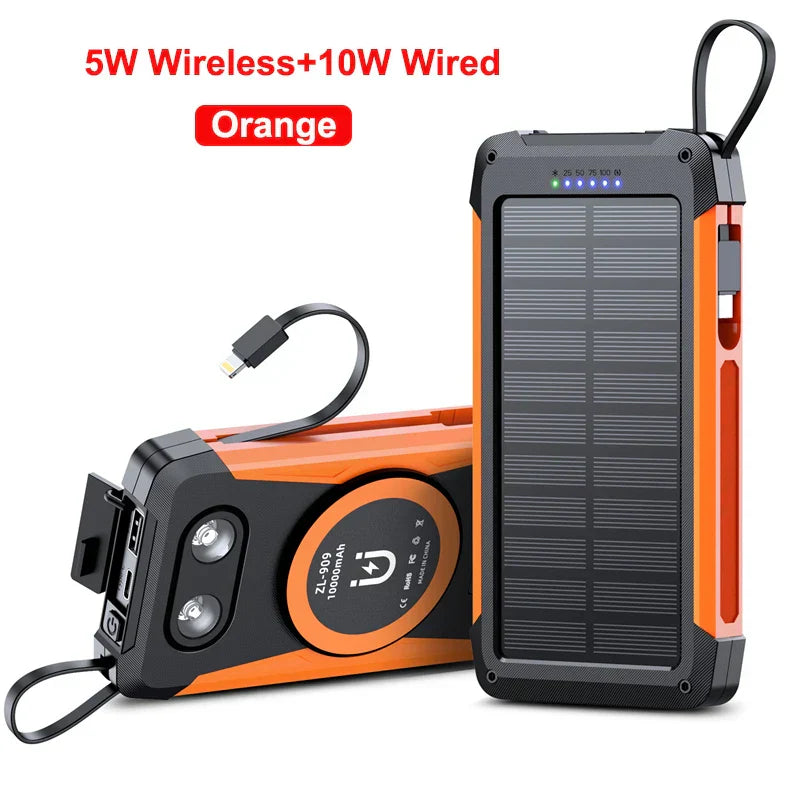 Portable Solar Power Bank 10000mAh Fast Charger
