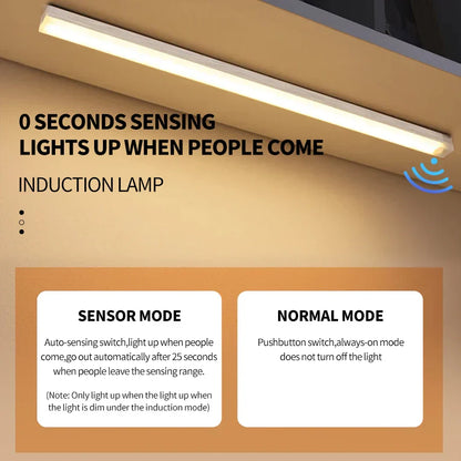 Motion Activated LED Night Light