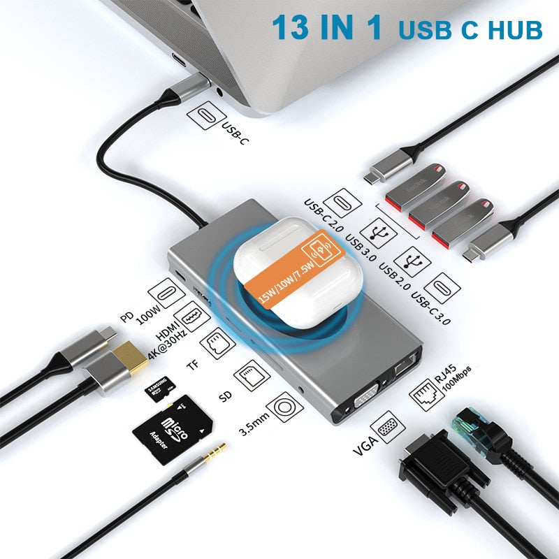 Fast 6-Port USB-C Charging Hub