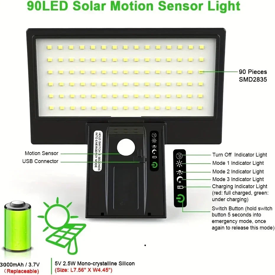 Energy Efficient LED Security Wall Light with Motion Detector