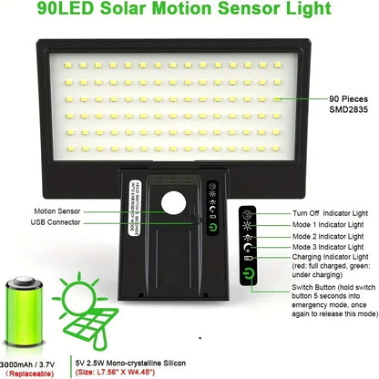 Energy Efficient LED Security Wall Light with Motion Detector